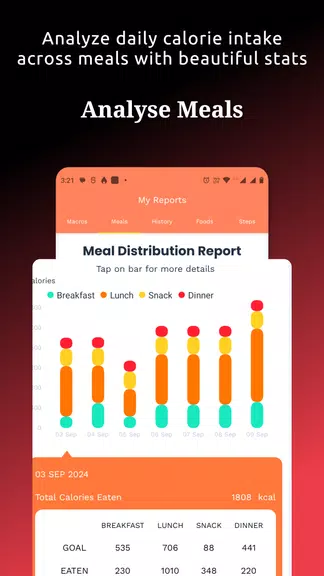 Food Tracker & Calorie Counter Captura de tela 3