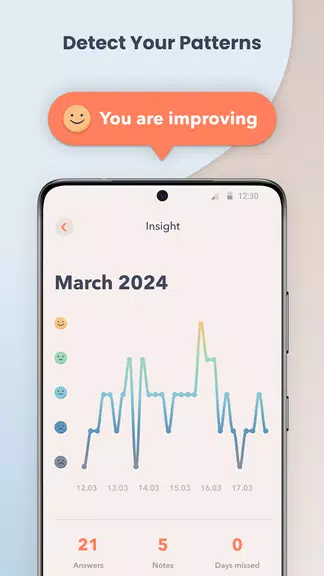 MindDoc: Mental Health Support Ekran Görüntüsü 2