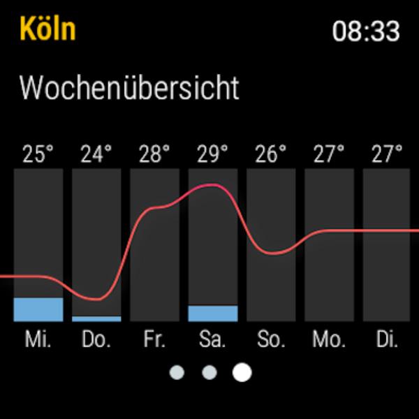 wetter.de Captura de tela 0