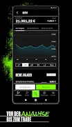 SMARTBROKER+ Aktien & ETF ภาพหน้าจอ 3