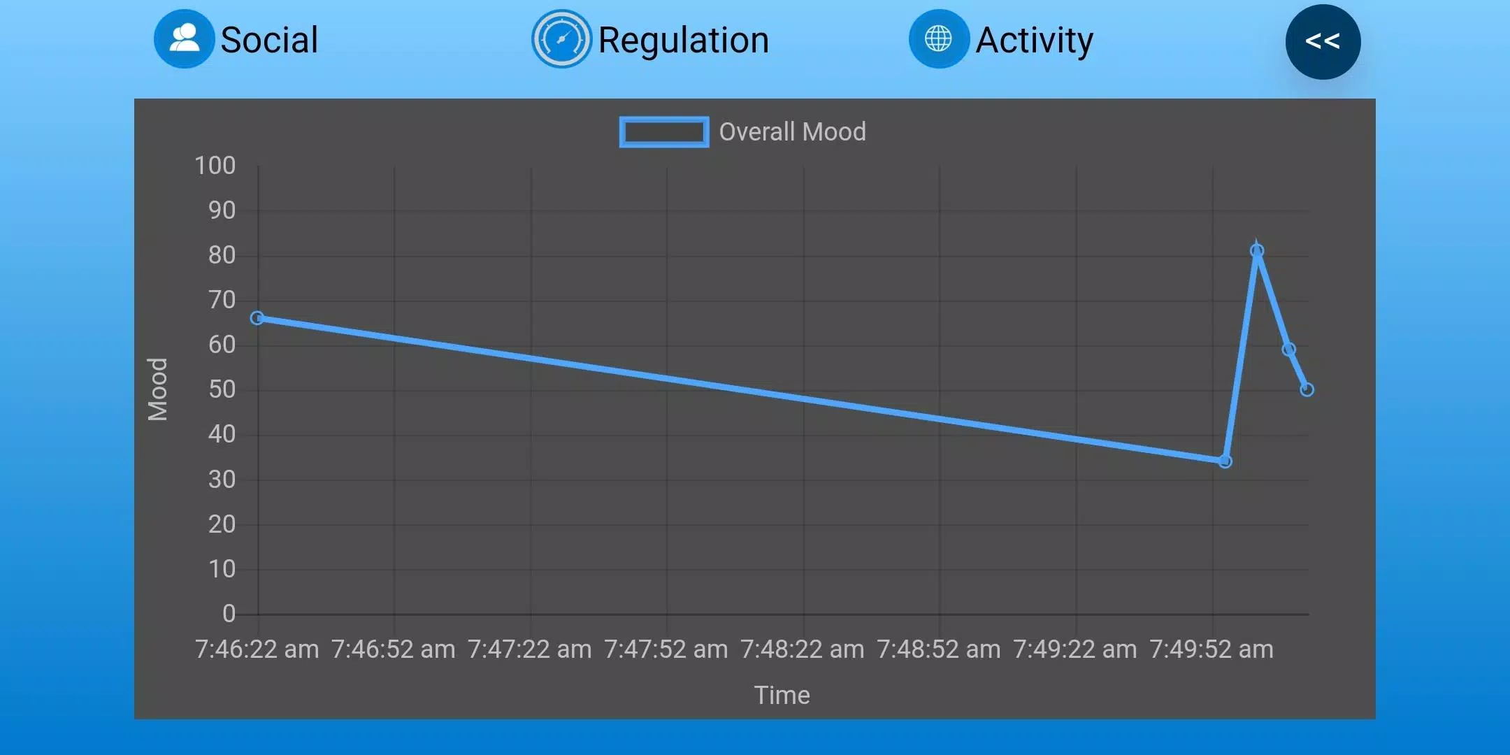 Mood Train 1应用截图第1张