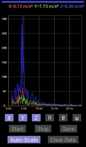 Accelerometer Meter Captura de tela 3