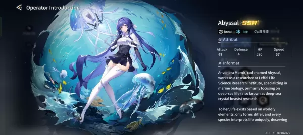 Anchor Panic Tier List