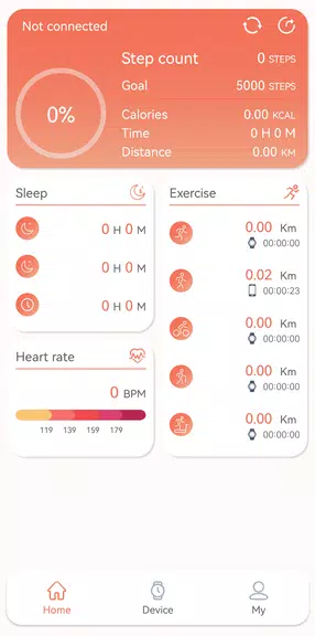 RDFit Screenshot 0