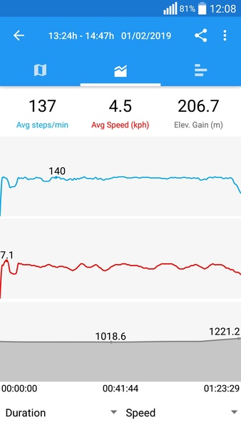 Zeopoxa Pedometer ภาพหน้าจอ 0