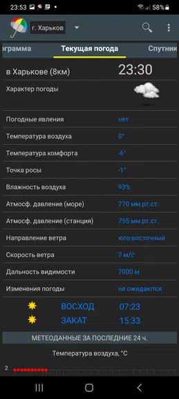 Погода Украина應用截圖第2張