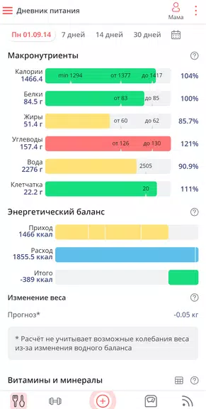 Калькулятор калорий МЗР スクリーンショット 1