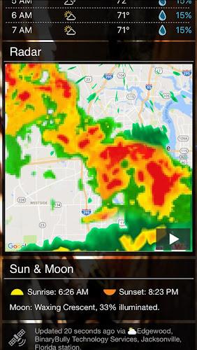 Schermata Weather Kitty - App & Widget 2