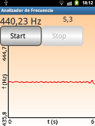 Frequency Analyzer スクリーンショット 1