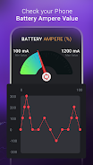 Ampere Battery Charging Meter Capture d'écran 1