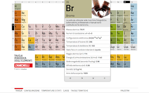 Tavola Periodica Zanichelli應用截圖第0張