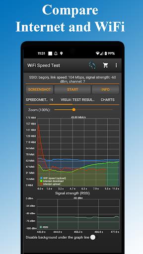 WiFi - Internet Speed Test Ekran Görüntüsü 2