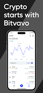 Bitvavo | Buy Bitcoin & Crypto スクリーンショット 0