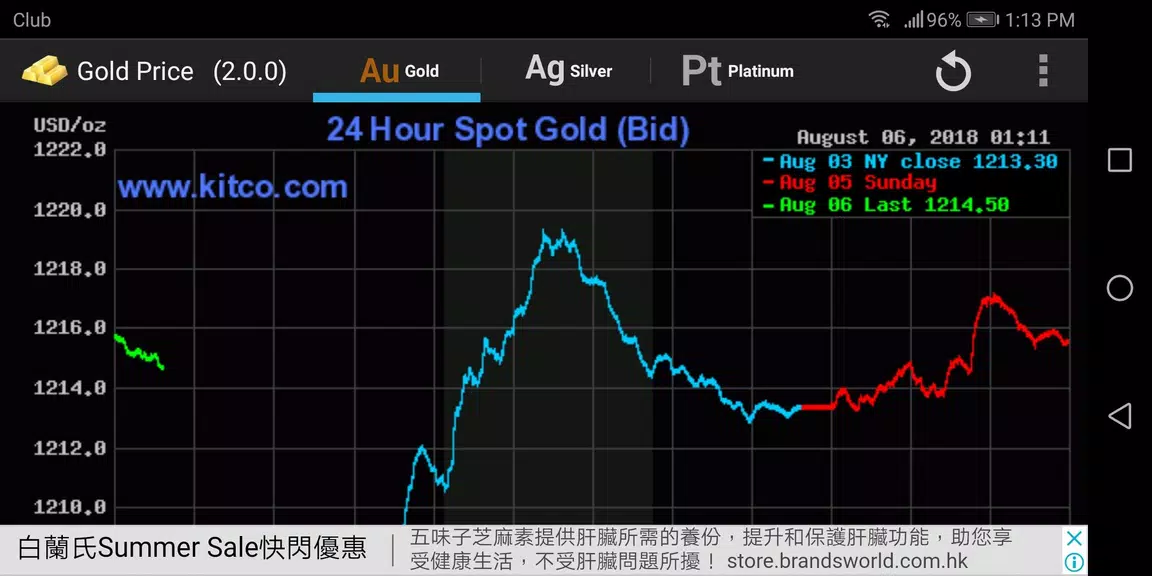 Gold - Price應用截圖第3張