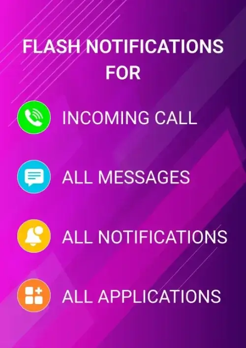 Flash Notification On Call (Flash Alerts 3)應用截圖第1張