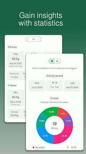 chrono.me - Lifestyle tracker Ảnh chụp màn hình 2