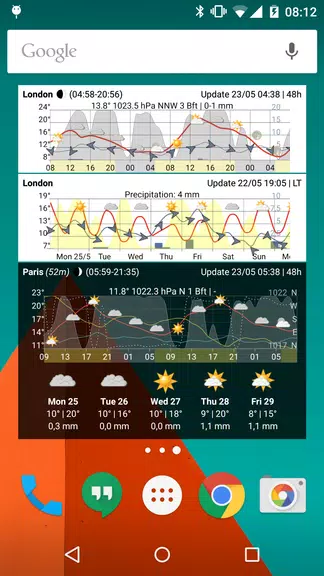 Schermata Meteo Weather Widget 1