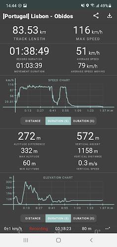 Geo Tracker - GPS tracker Capture d'écran 2