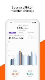 Sähkön hinta nyt Screenshot 0