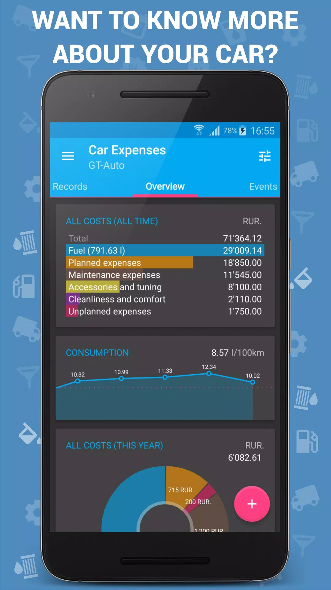 Car Expenses Manager應用截圖第0張