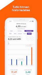 Sähkön hinta nyt Ekran Görüntüsü 2
