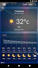 Uzbekistan Weather Capture d'écran 0