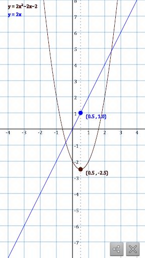 RealMax Scientific Calculator ဖန်သားပြင်ဓာတ်ပုံ 0