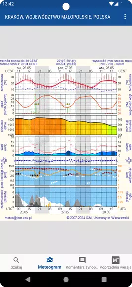 Meteo ICM — weather forecast应用截图第0张