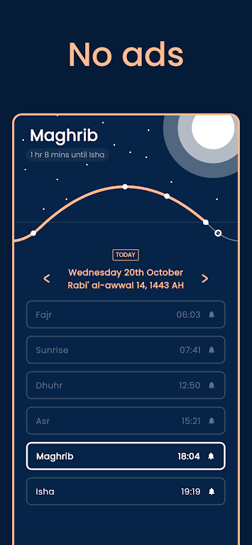 Pillars: Prayer Times & Qibla Schermafbeelding 0