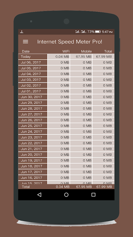 Schermata Internet Speed Meter Pro 1