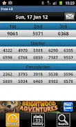 Schermata SG 4D Result 0