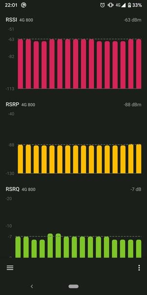 NetMonster Schermafbeelding 0