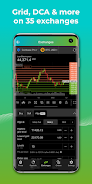 Good Crypto: trading terminal Captura de pantalla 0