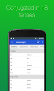 Italian Verb Conjugator Captura de tela 2