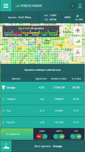 RfBenchmark Engineering应用截图第1张