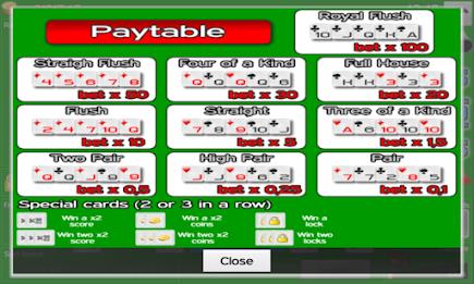 Poker Slots Captura de tela 3