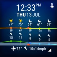 Weather for Wear OS ဖန်သားပြင်ဓာတ်ပုံ 2