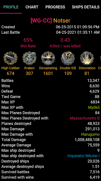 WOWs Stats (World of Warships) Schermafbeelding 1