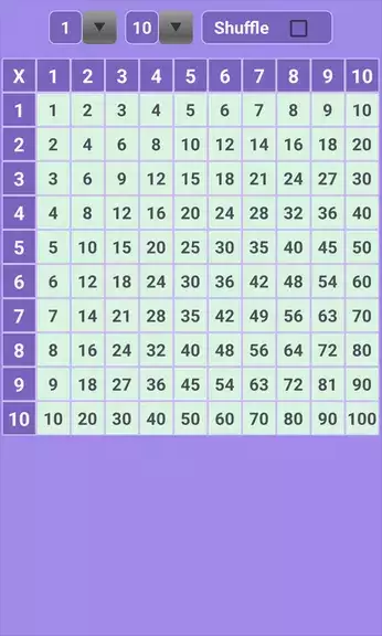 Multiplication Table: Math Schermafbeelding 1