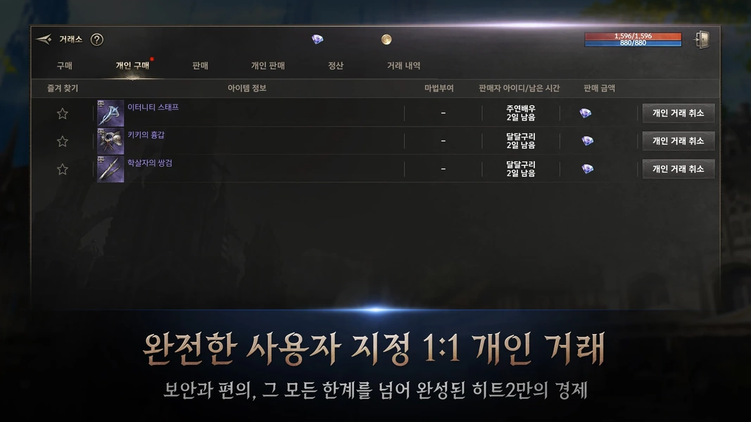 HIT 2: Heroes Of Incredible Tales應用截圖第3張