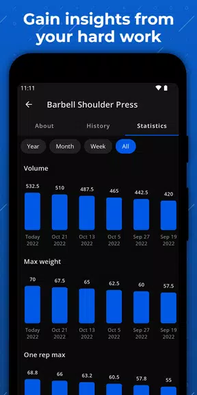 Progression - Fitness Tracker スクリーンショット 2