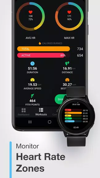 FITIV Pulse Heart Rate Monitor ဖန်သားပြင်ဓာတ်ပုံ 3