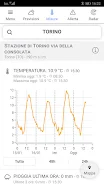 Meteo 3R Capture d'écran 1