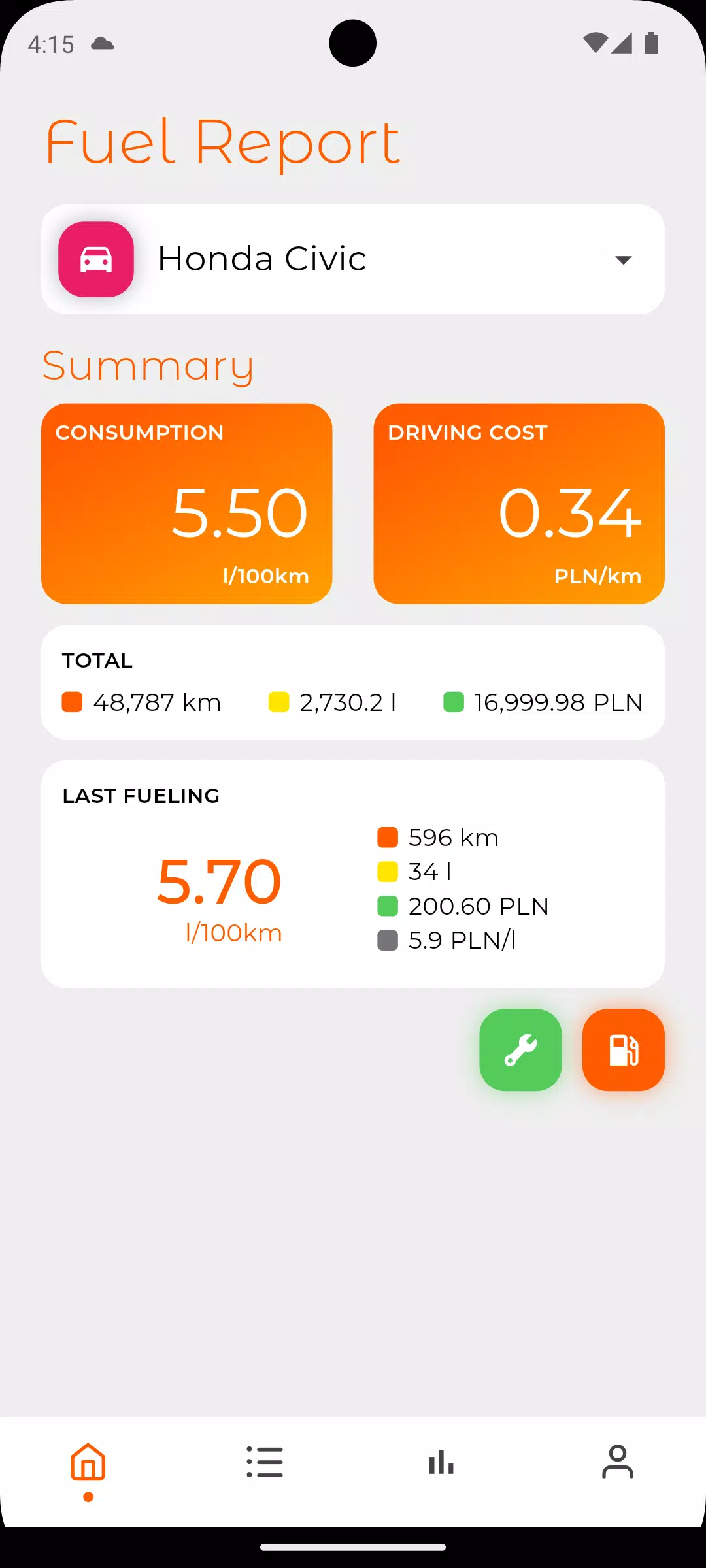 Fuel Log应用截图第0张