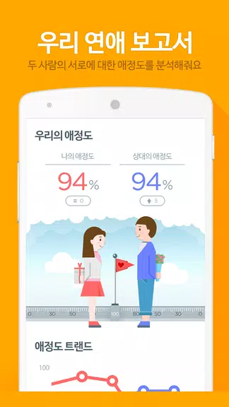 진저 for 비트윈 - 사랑을 이해하는 인공지능 ภาพหน้าจอ 3