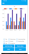 Schermata Chart Maker: Graphs and charts 2