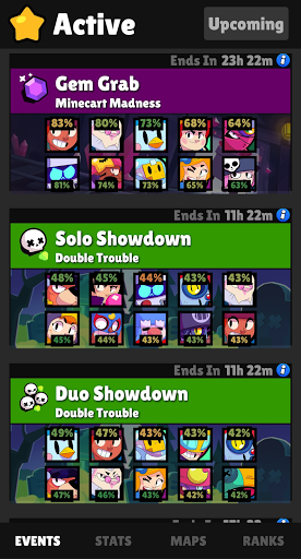 Schermata Brawlify for Brawl Stars 0