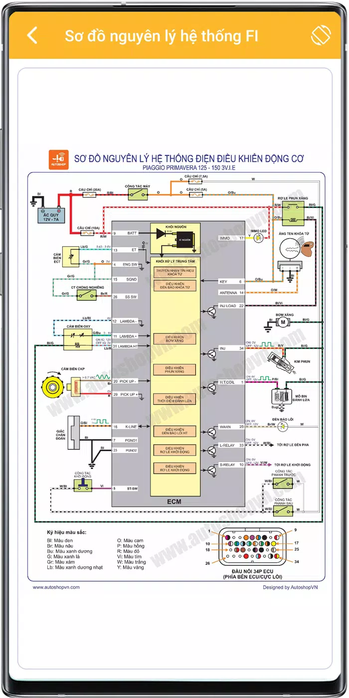 ALLMOTO Ảnh chụp màn hình 3