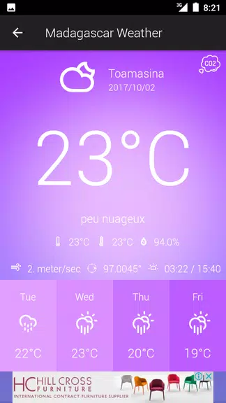 Madagascar Weather ภาพหน้าจอ 2