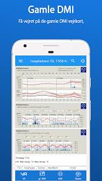 CityWeather – DMI & YR Tangkapan skrin 2